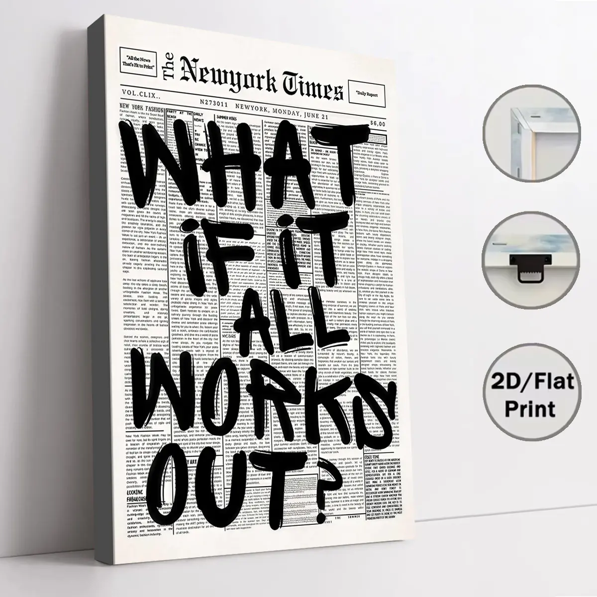 2D flat print canvas wall art, vintage newspaper “What if it all works out” inspirational quote poster, trendy house wall decor decorations, motivational print gift for bedroom, living room, office, apartment interior wall decor