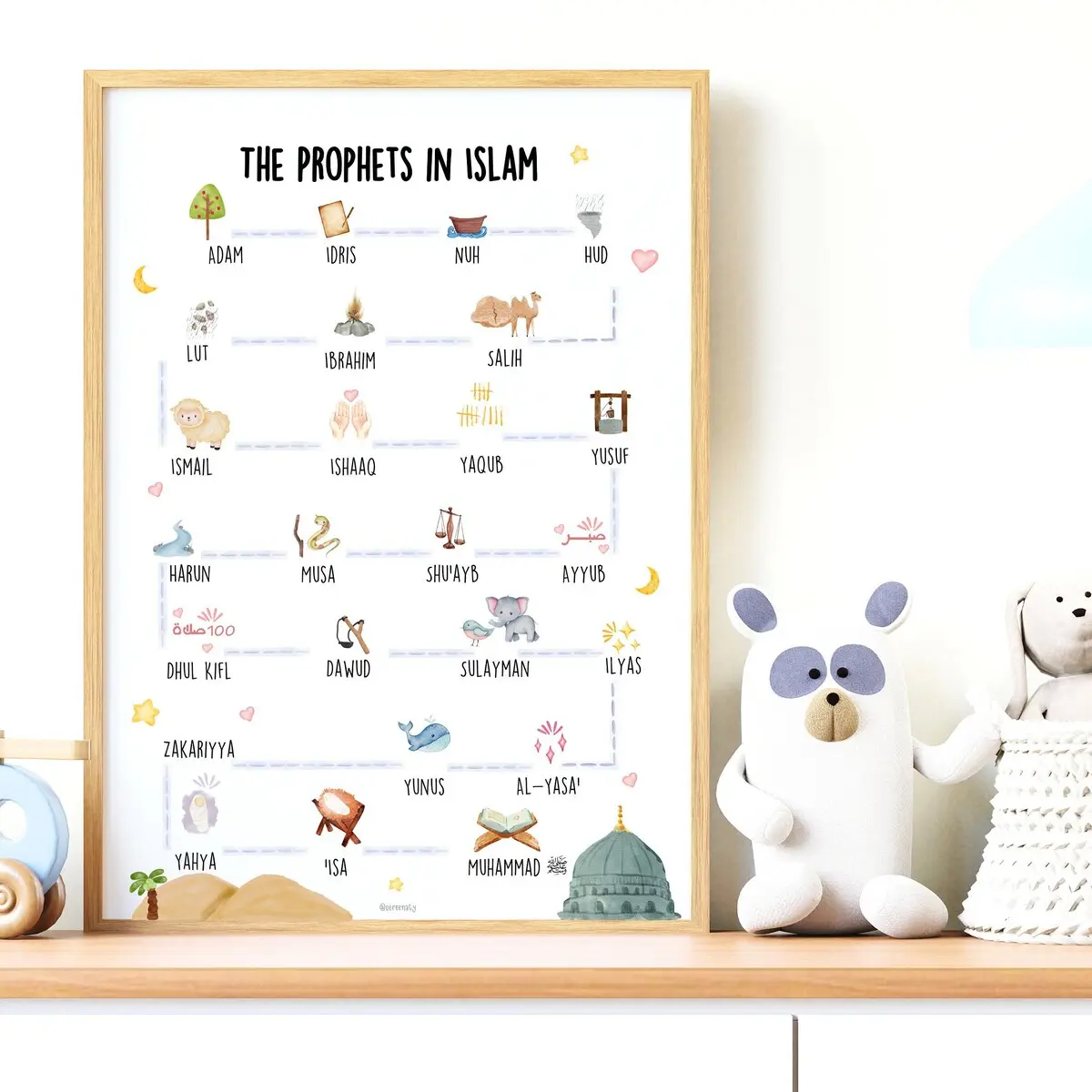 Unframed, Room Decor, Children Wall Art, Children Eid Gift, Islamic Kids Print, Kids Eid Gift, the Prophets in Islam Print, Ramadan Kids