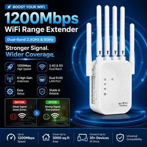 WiFi Range Extender 1200Mbps Dual Band 2.4GHz & 5GHz Signal Booster with 6 High-Gain Antennas