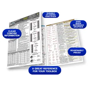 Steel Reinforcing Bars Quick-Card
