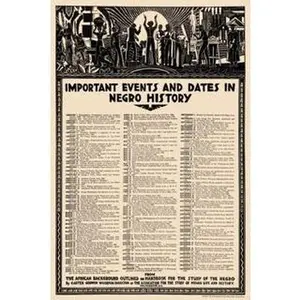 Negro History Poster Print