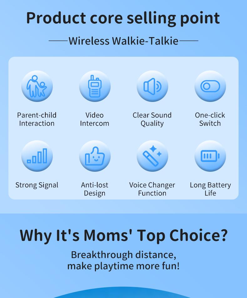 Long Range Kids Video Walkie Talkies 2 Pack – Rechargeable Intercom + Photo & Video Camera, Fun Communication Toy for Ages 3‑12