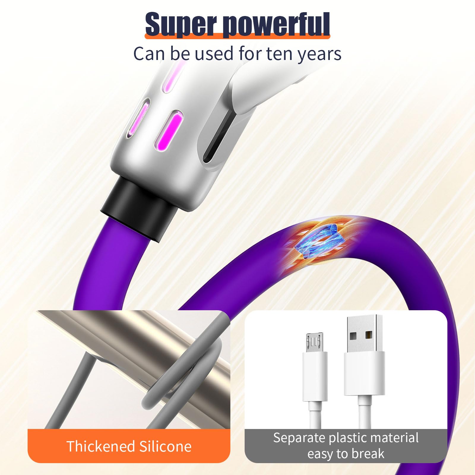 [Buy 1 Get 1 Free] 6.6ft  4-in-1 Multi USB Charging Cable with USB A,Type C,Lightning-MAX65W Fast Charging & Data Sync for iPhone16/15,iPad Pro,  fast charger usb cable 4-in-1 fast Breathing Light  -max 1 usb-c data 4 1 charging cable