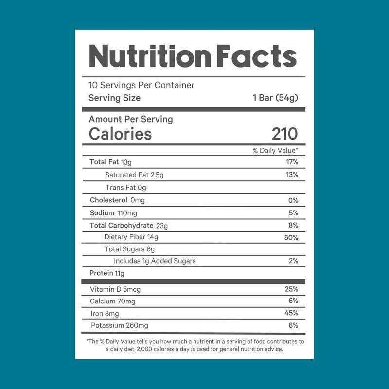 Essentials Bar Fudgy Maca Brownie: Wholesome Nutrition & Plant Protein for Satisfying Hunger Chocolate Choco