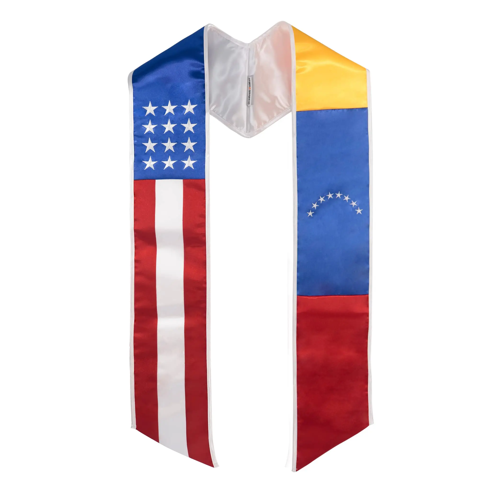 US / Venezuela