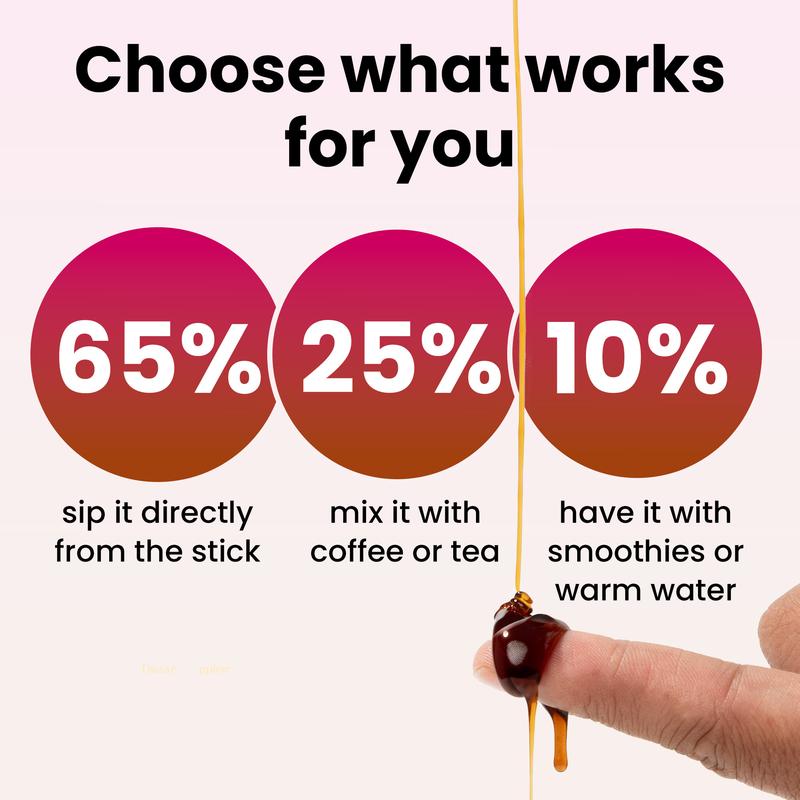 BOGO Him & Her Bundle |  Shilajit Honey Sticks (Caramel) + SHE-Lajit Honey Sticks (Strawberry) | For Couple Energy & Stamina | Dietary Supplement