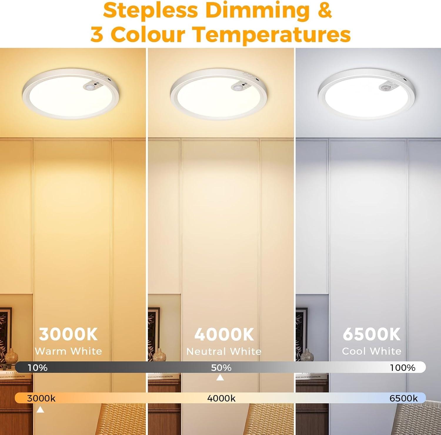 Rechargeable Ceiling Light , 3 Color Modes, Motion Sensor with Remote, Wireless Battery-Operated Magnetic LED Lights for Shower, Closet, Pantry, Shed, Hallway, Porch, Garage