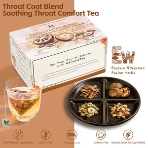 Throat Coat Blend Soothing Tea - 4 Throat Comfort herbs - Slippery Elm, Monk Fruit, Chrysanthemum & Licorice Root - Support Throat Comfort, Occasional Irritation Relief & Vocal Health - 15 Tea Bags Naturally Sweet But SUGAR-FREE Caffeine-Free Vegan