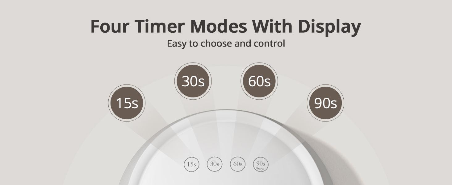 BTArtboxnails XCuringPRO Nail Lamp - Globally Certified Nail Dryer, Ecostead UV LED Beads Instant Cure Nail Light with 4 Timer, Smart Sensor, LCD Display for Curing Gel Nail Polish