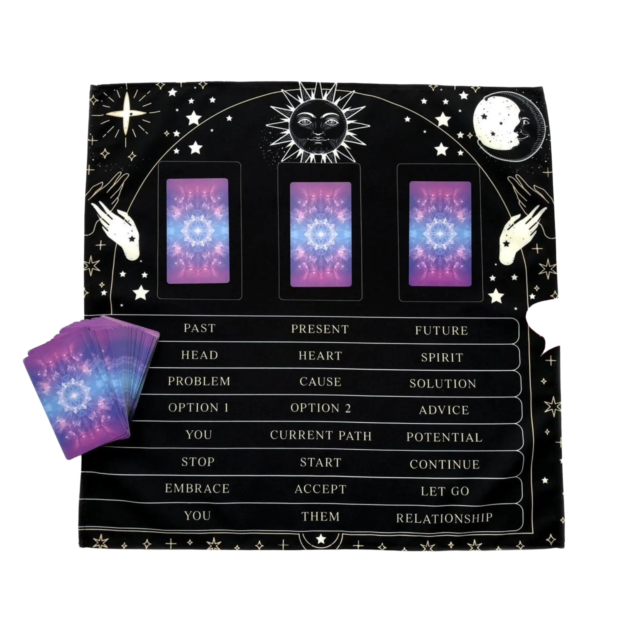 3-Card Spread Tarot Spread Cloth (Black)