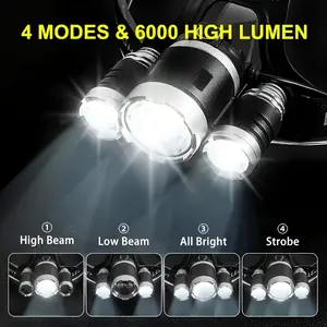 Ultra-bright, high-quality aluminum alloy LED portable headlamp with three modes, Type‑C charging, 6000 mAh long battery life, 1500 lumens, suitable for camping, work, and emergencies