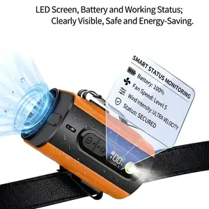 Clip-On Waist Jobsite Cooling Fan - 100-Speed Rechargeable USB Charging Fan with Built-In 3600mAh Li-Ion Battery, High-Speed Airflow, LED Light for Household Use