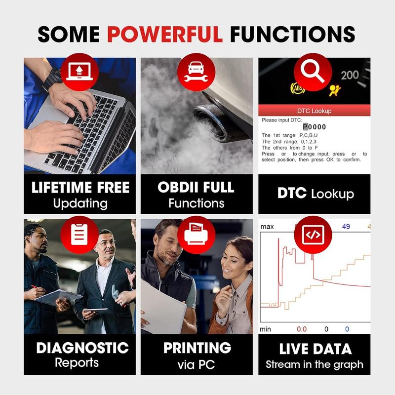 Launch CR629 OBD2 Scanner ABS SRS Scan Tool with Active Test, 3 Service Oil/SAS/BMS Reset Tool, Full OBD2 Functions Car Code Scanner, Lifetime Free Update
