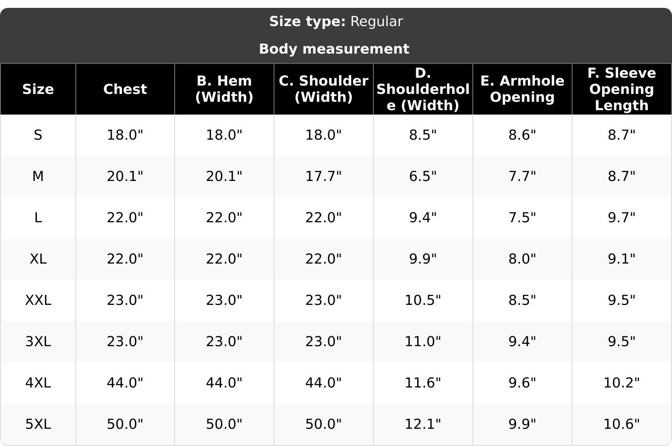 Unisex Everyday Short-Sleeve Round Neck Sports Top - Funny Blue Collar Man Themed, 2-Side Design, Comfortable, Stylish, Shortsleeve