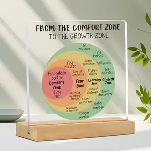 Acrylic Comfort Zone Growth Mindset Therapy Office Decor Sign, Mental Health Symbol School Counselor Desk Decoration, Therapist Cbt Dbt Home Office