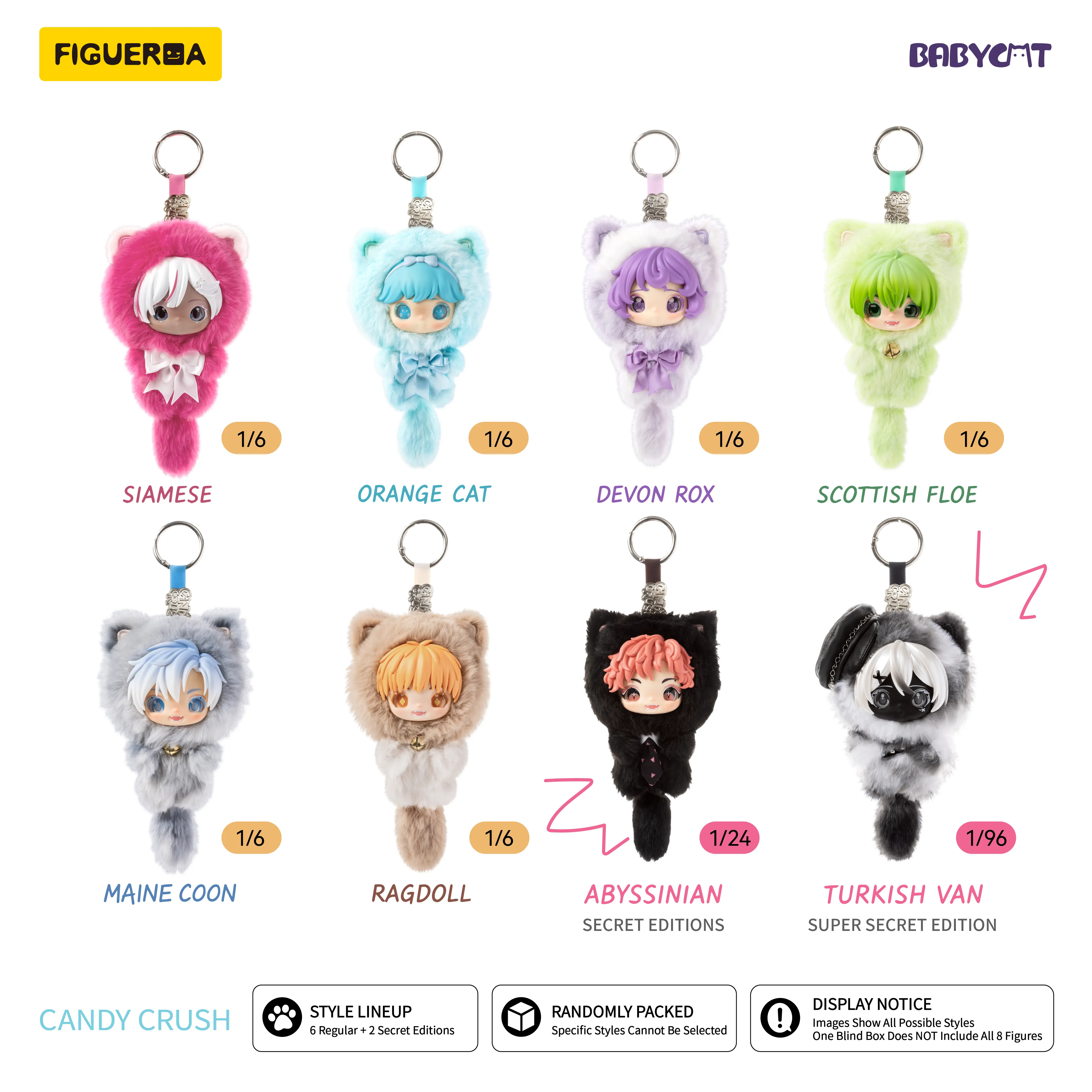FIGUEROA BABYCAT Candy Crush Series Handmade Soft Plush Blind Box - 4.3in Anime Collectible Keychain Bag Charm, Sweet Designs, 1 or 6 Box Options for Collecting Fun
