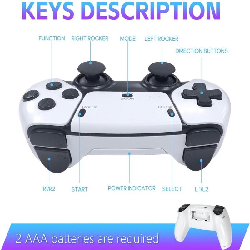 Retro Game Stick, Retro Gaming Console with Built-in 20000+ Classic Games, Video Games Stick 4K HDMI with Dual 2.4G Wireless Controllers (64GB)