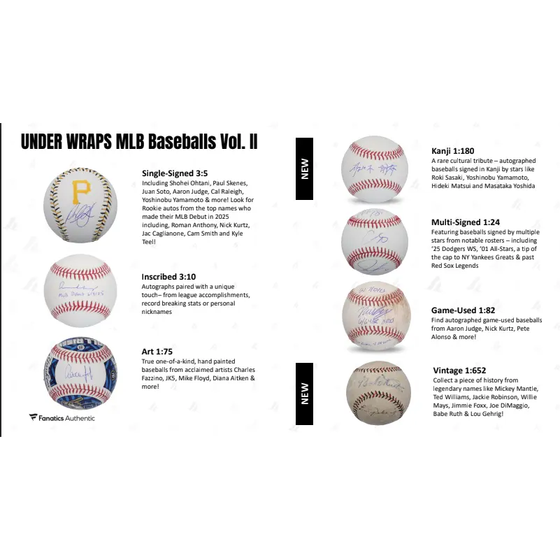 2025 Fanatics Under Wraps MLB Baseball Volume-2 (Single Mystery