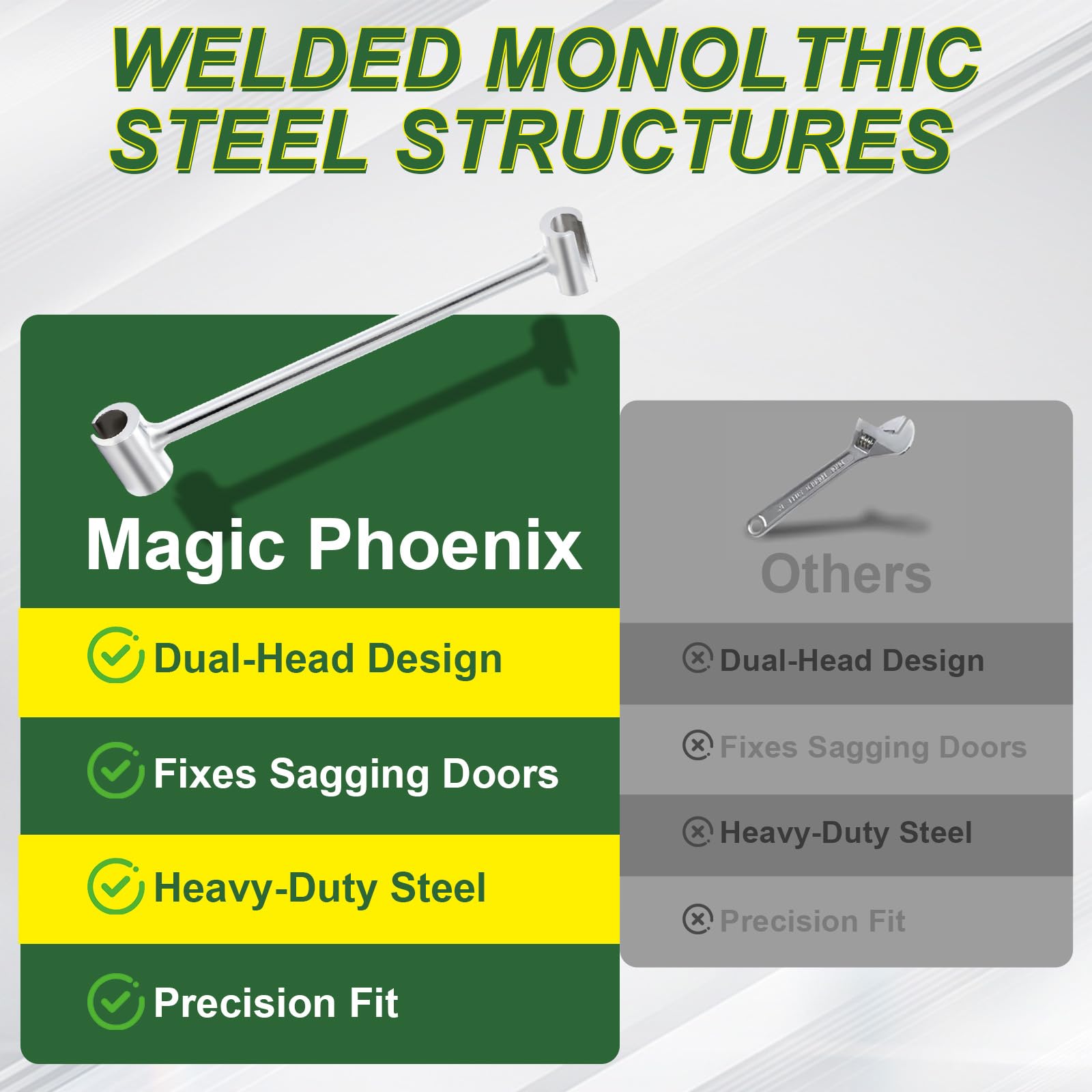 Door Hinge Adjustment Tool, 14-19mm Hinge Hole Adjustment Wrench, Adjustable Hinge Repair Tool for Door Gap Alignment, Universal Manual Hand Tool for Home, Office and Commercial Use