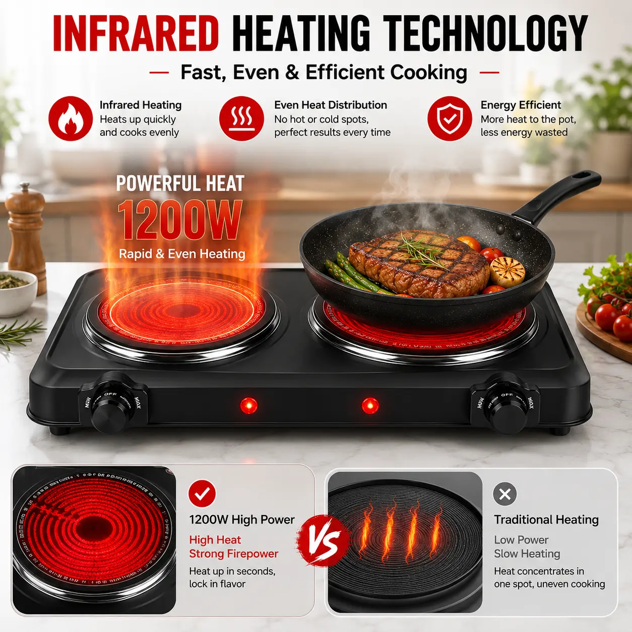 1800W Portable Dual Burner Cooker Stove, Countertop RV Portable Cooking Stove with 7.5" & 6.3" Glass Cooktop, Stepless Temperature Adjustment - 5380