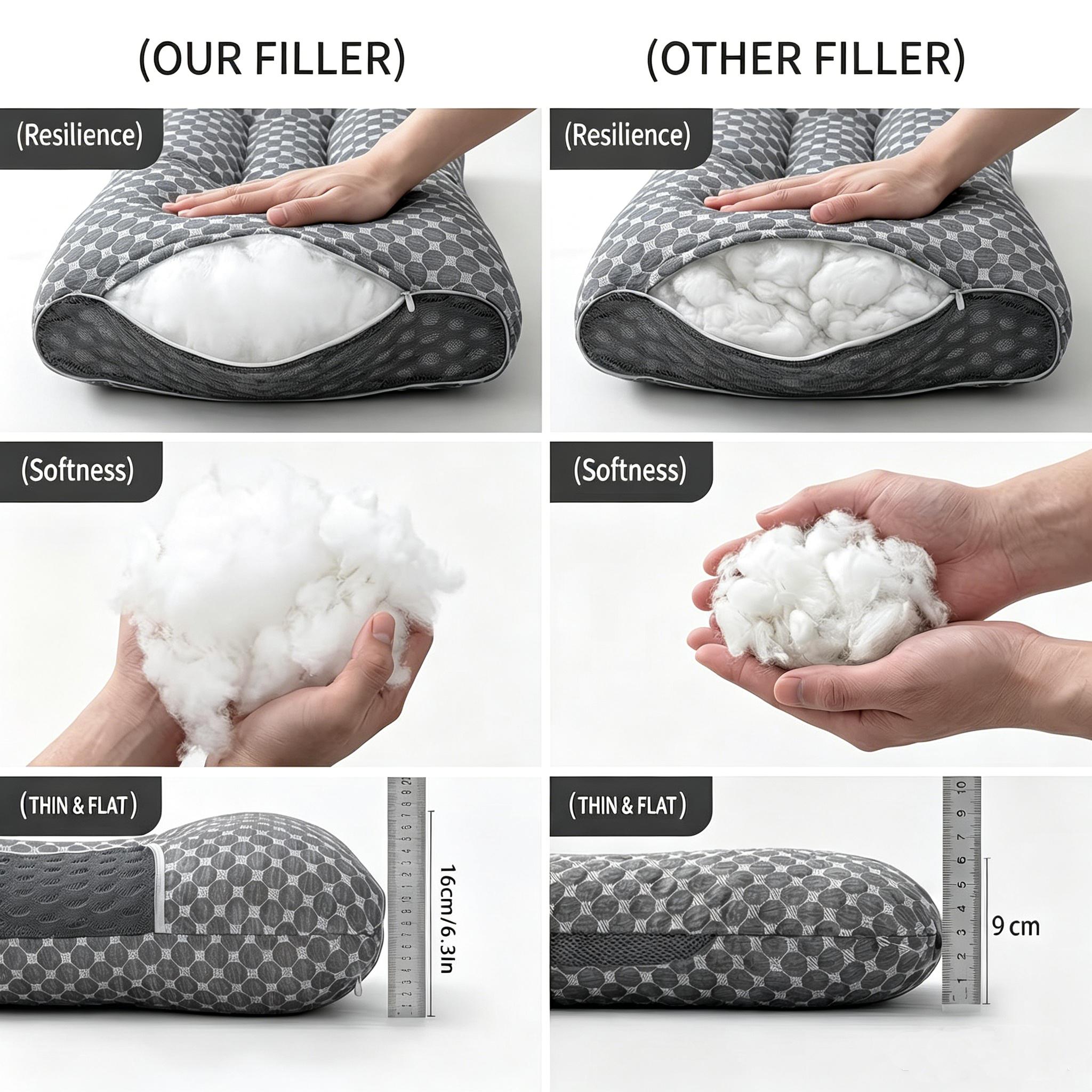 1-Piece High-Quality All-Season Neck Support Pillow Core, Machine Washable, Breathable, Soft Pillows, Ideal for Side Sleepers & Back Sleepers