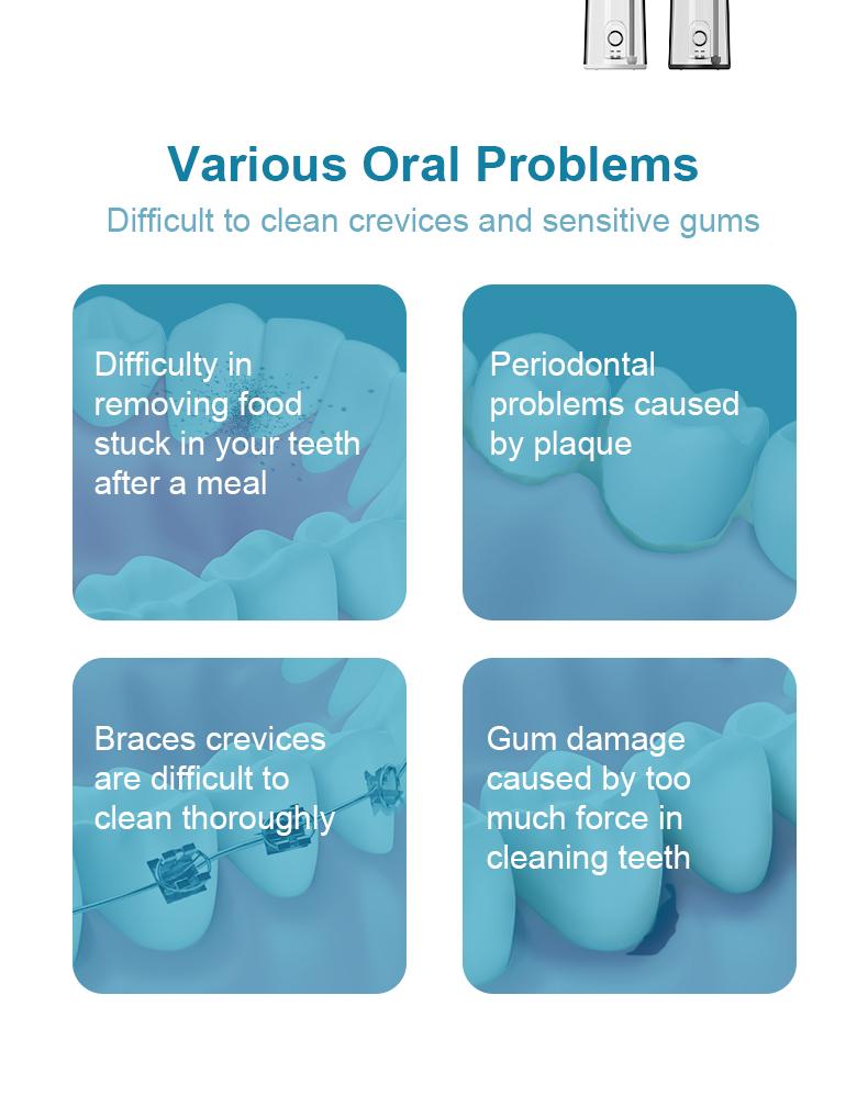 Wireless Water Flosser Oral Irrigator  Flosser  Comes with 4 nozzles IPX7 waterproof rating  ideal for orthodontic treatment with braces and daily oral care