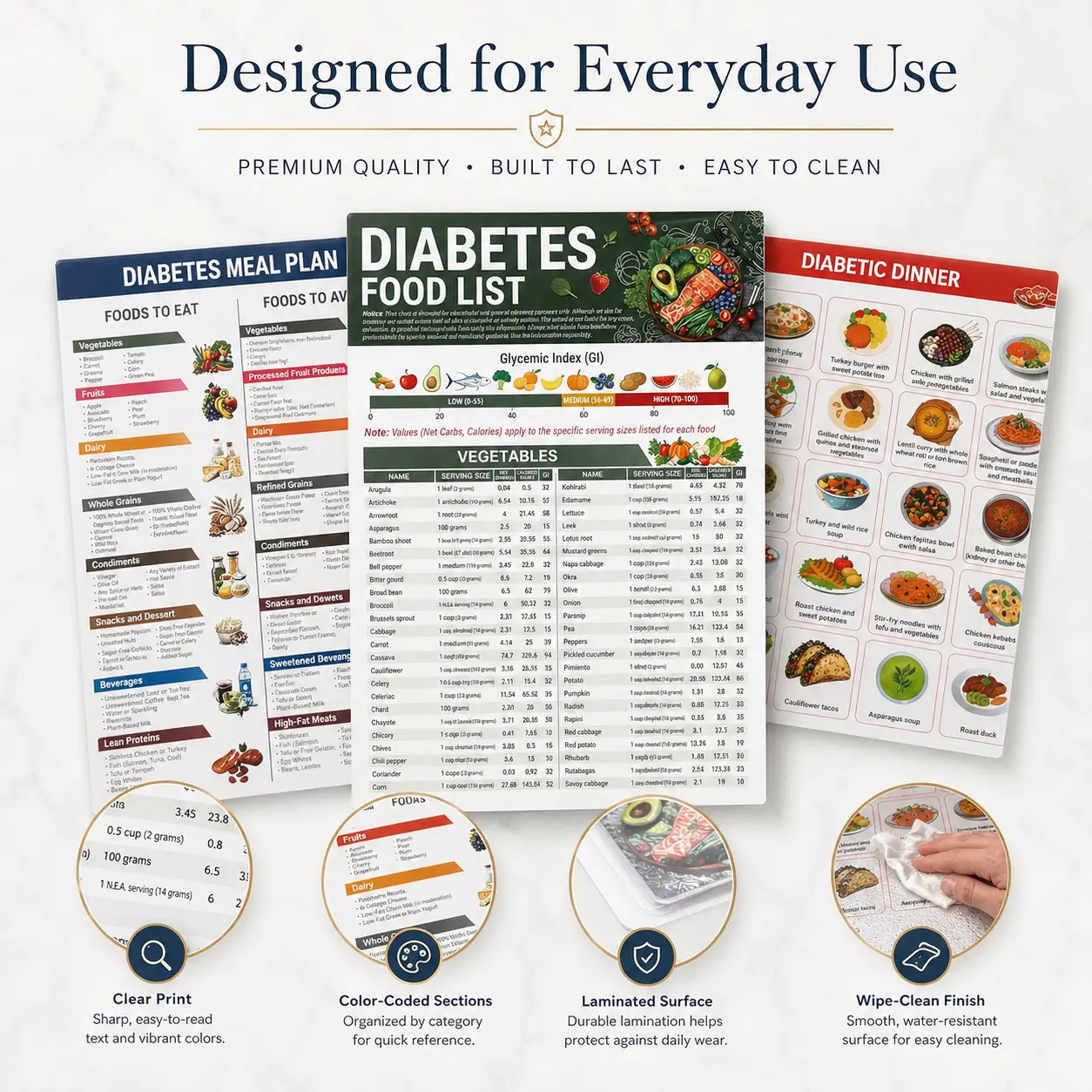 cagrilintide dosage chart