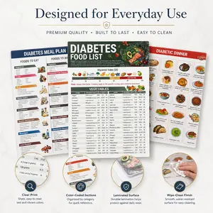 3 Count Diabetes Food List & Meal Planner - Low GlFoodsCalories, Glycemic Index, and Vitamin Chart