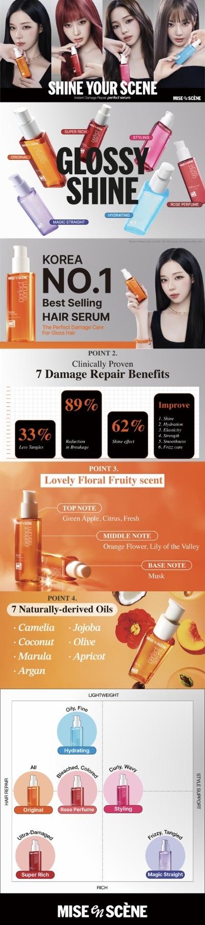 No.1 Hair Serum in Korea for Smooth & Shiny Hair | for Every Hair Type & Concern, Frizz-free, Damage Repair, K-Idol Shine Finish | Mise En Scène | Perfect Serum Collection (7 types)