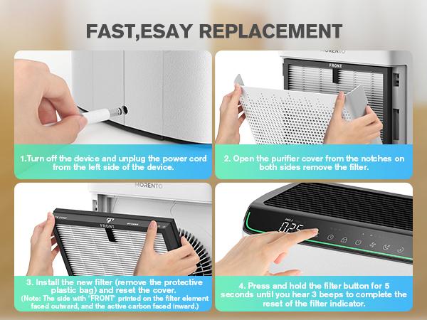 MORENTO Genuine Air Purifier Replacement Filter, True HEPA Filter Compatible with MR5866 for 99.97% Air Pollutants, Odor and Smoke, Enhanced Version Light Grey 2 Pack