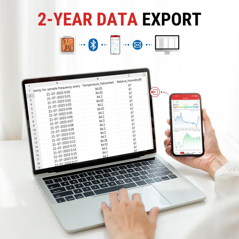 ThermoPro Bluetooth Hygrometer Thermometer TP350 & TP359W, Indoor Room, Home Temperature and Humidity Monitor, High Accuracy Sensor, App Alerts, Data Export, Backlit LCD, Max/Min Records