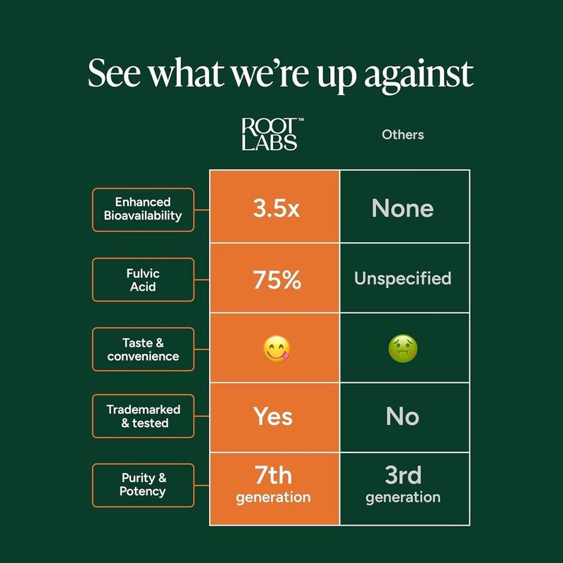 Root Labs Alpha Gummies  4000 mg Pure Himalayan Shilajit  60 Gummies Healthcare Vitamin Supplement Fitness