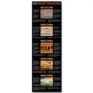 Ancient Civilizations Giant Banner