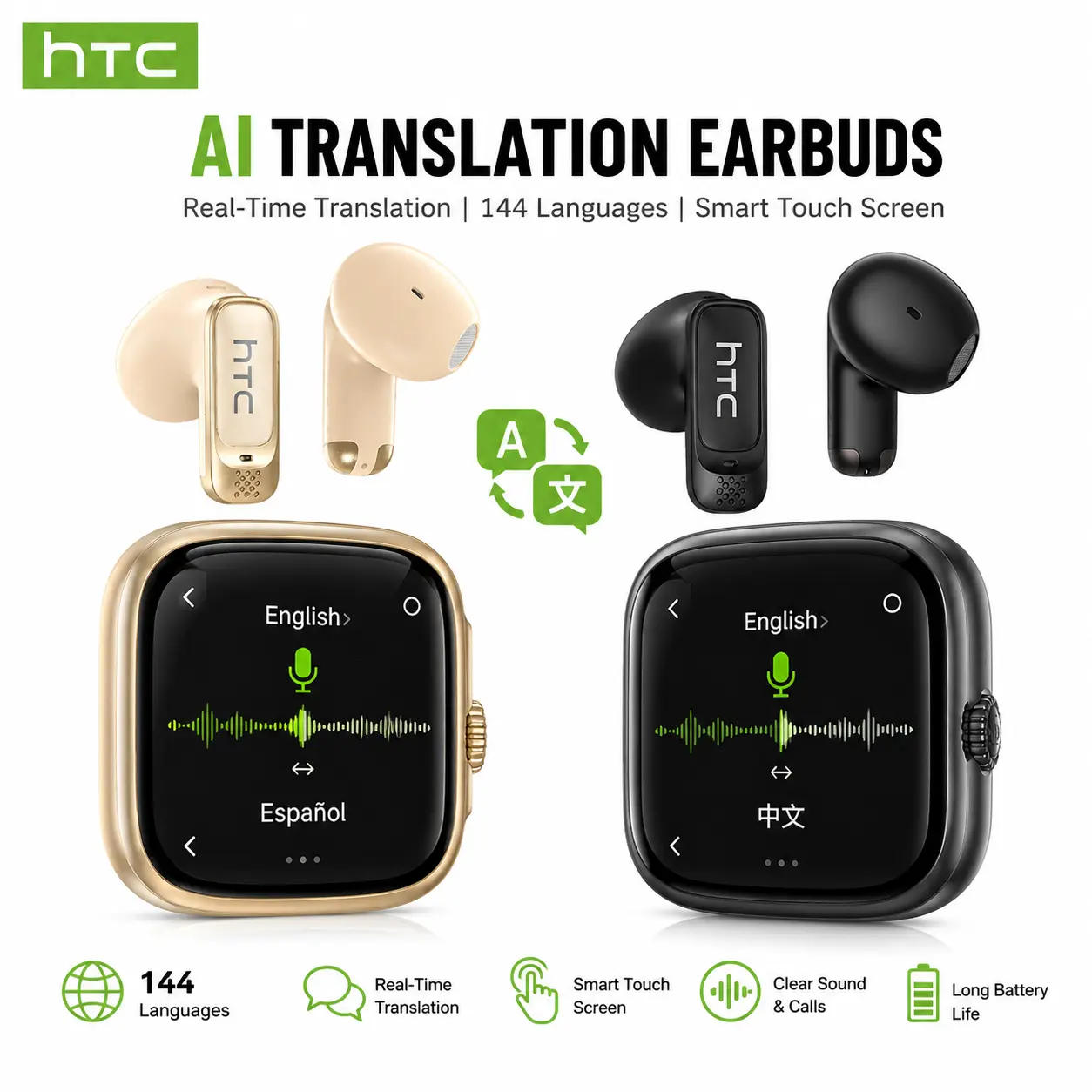 HTC NE72 Smart Touch Screen Wireless Earbuds with Real-Time Translator, Low Latency Gaming Earphones, IPX7 Waterproof Bluetooth Headphones with Find My Earbuds for Office Commute
