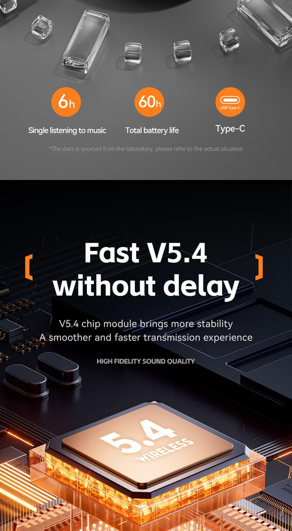 KEAI M113 Bluetooth Wireless 5.4 Earbuds, 2-in-1 OWS Rotatable Bluetooth Earbuds with Charging Case, Suitable for Office, Travel, Sports, Learning, Compatible with iPhone & Android
