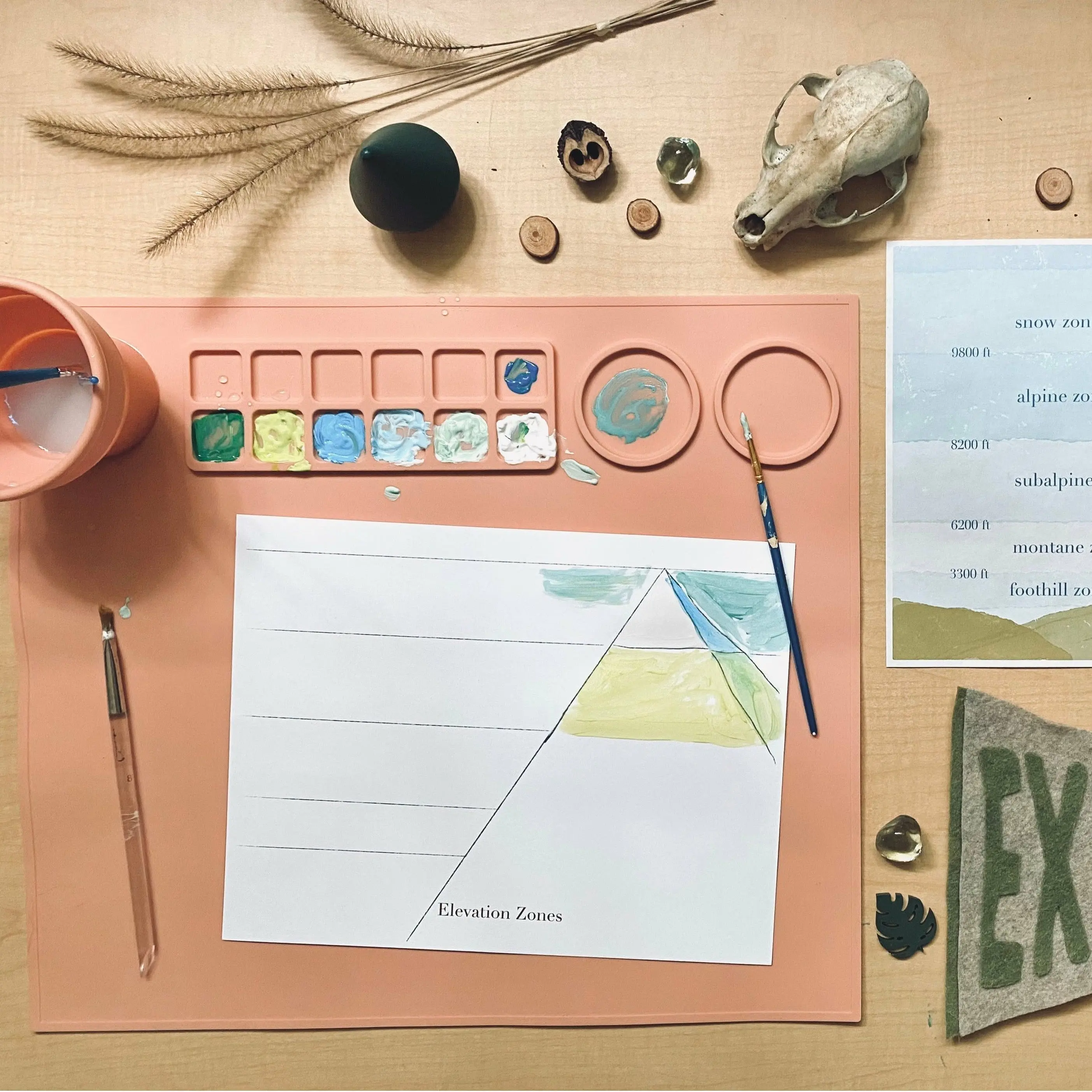 Cheek's Paper Room Silicone art mat with built-in palette and collapsible cup for resin art, modeling clay, and more
