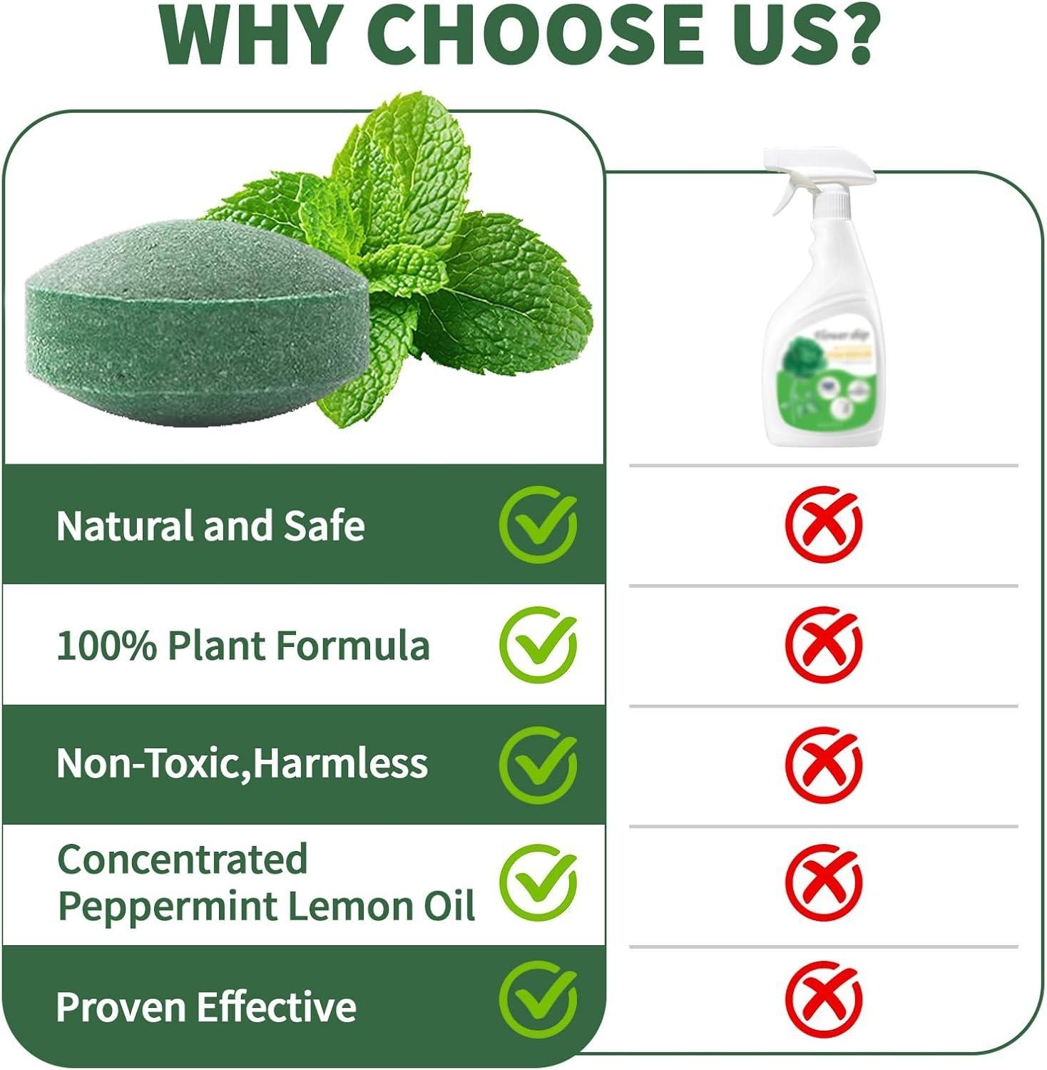 36-Pack Peppermint Oil Repellent Fast-Acting All-In-One Formula Deters Rats Mice Ants Eco-Friendly Cost-Effective Long-Lasting Strong Scent User-Friendly Safe