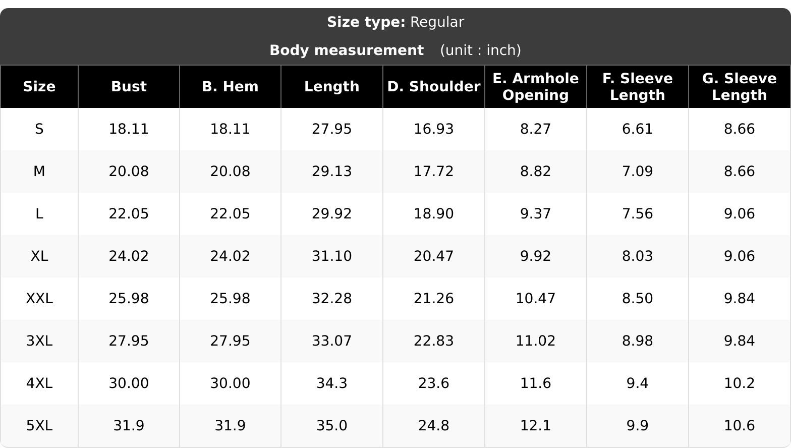 Unisex Pure Cotton Relaxed Fit Short Sleeve Crew Neck Graphic Tee - Retro Stamp Letter Inspirational Typographic Collage Print, Casual Short Sleeve Tops, Gift For Men Women, Graphic Print