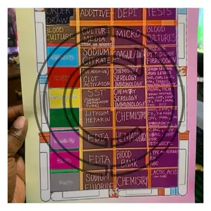 Phlebotomist Order of Draw and Additive’s and Departments and Tests Sheet with Adhesive backing
