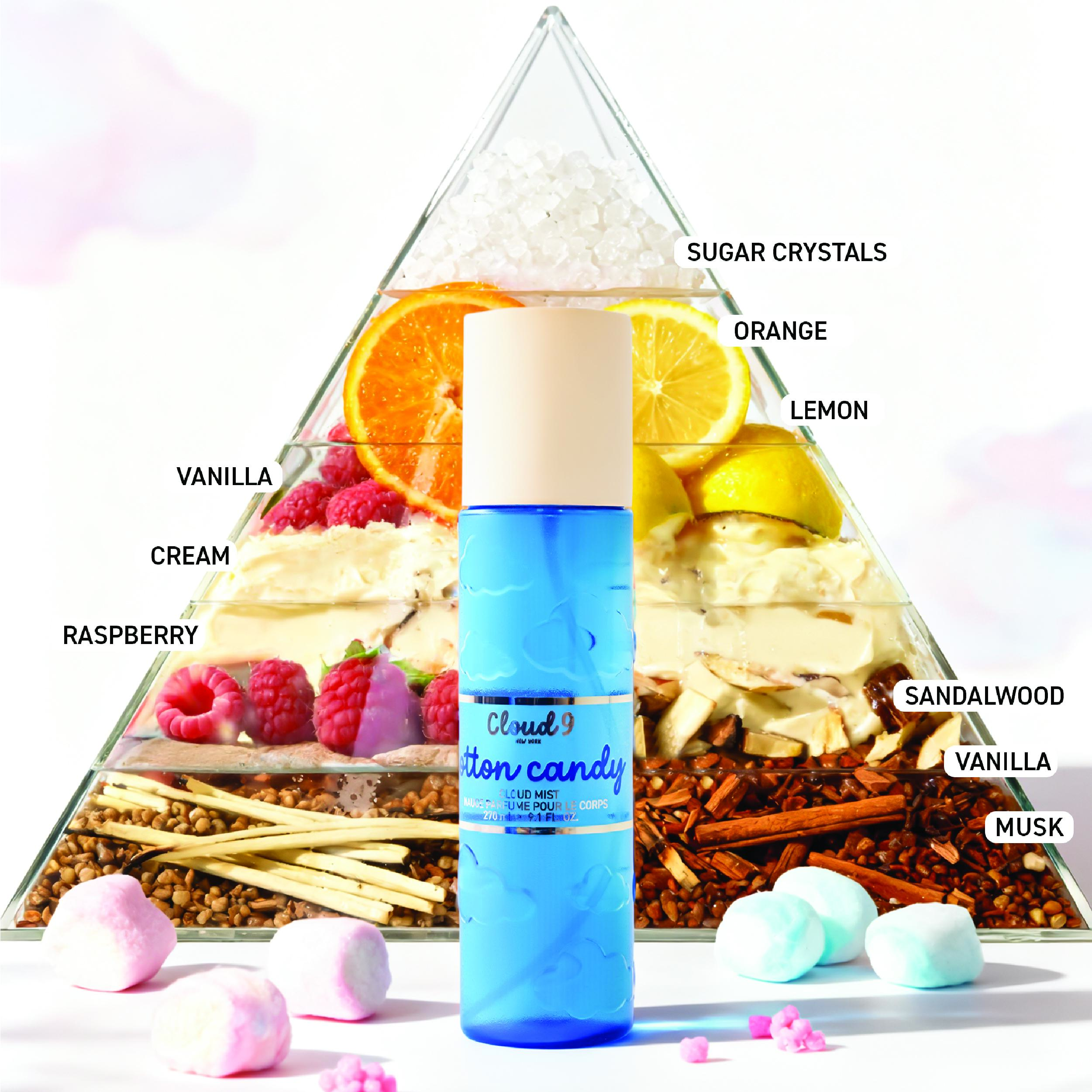 Cloud9 Cotton Candy Body MistLight Sweet Fragrance with Vanilla, Lemon,  Orange Scented, Raspberry, Sandalwood & Musk, Perfect for Everyday Use,  TikTok Shop Favorite - TikTok Shop