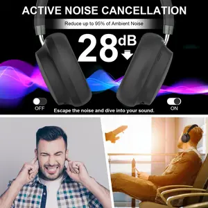 noise cancelling headphone wt7