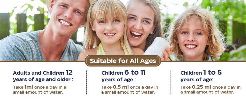 Liposomal Respiratory Relief Drops - Mullein Drops for Lungs with Elderberry, Licorice Root, and Slippery Elm Bark - Support Lung Cleanse and Mucus Relief - Suitable for Kids and Adults (1Pack)