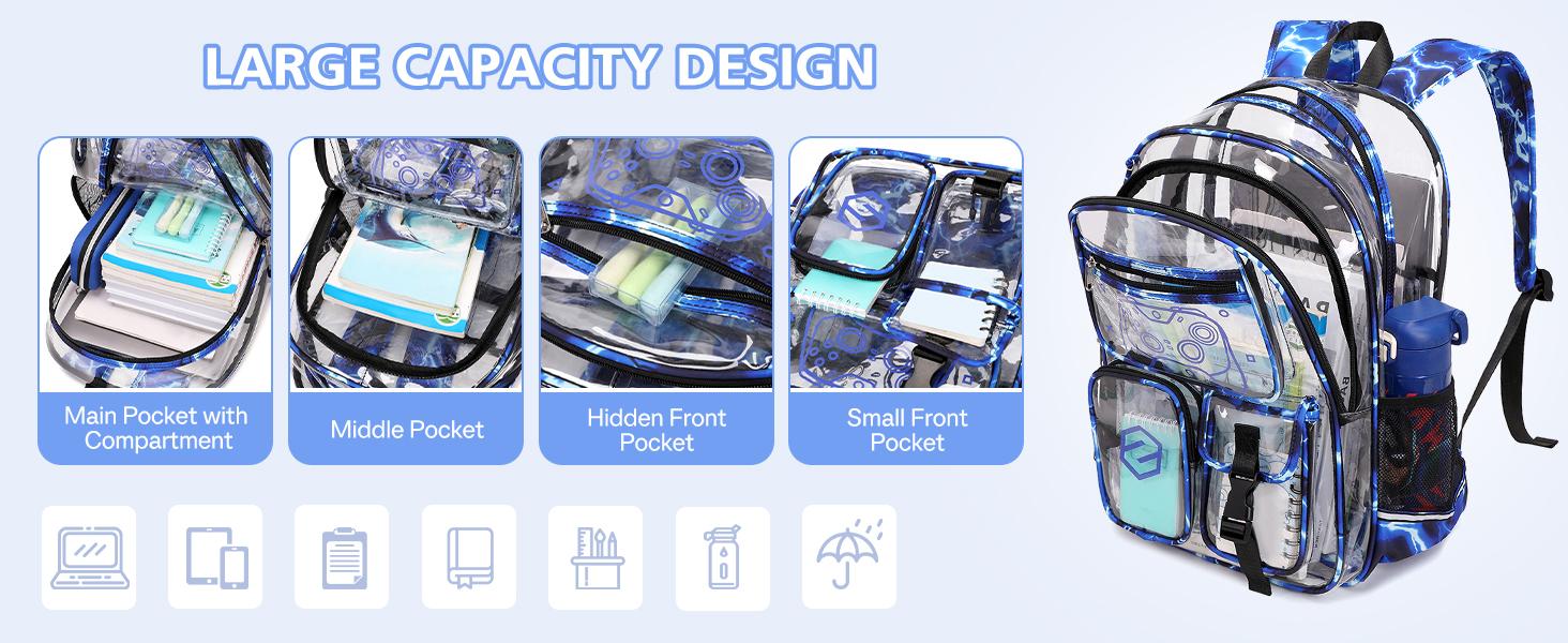 SIMILOVE 3PCS Clear Backpack Bundle with Lunch Bag & Pencil Case,Transparent PVC 17.7'' School Backpack Heavy Duty for School Stadium Event Treval