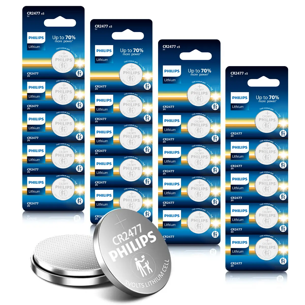 Philips 20-Pack CR2477 3V Lithium Button Coin Cell Batteries, Leak-Free Long-Lasting for Wall Clocks, Electronic Scales