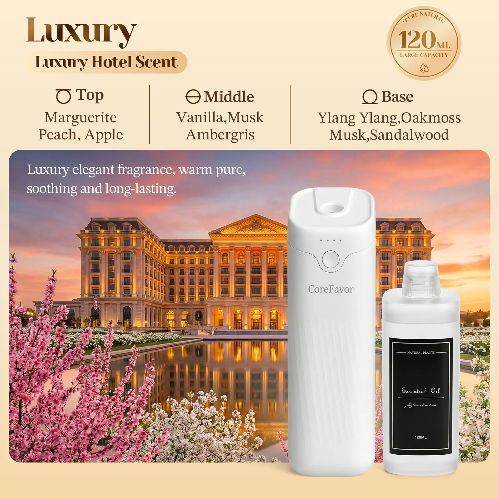 Diffuser（Luxury）