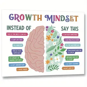 [UNFRAMED POSTER] Inspirational Growth Mindset Quote Poster - 8x10 Un, Perfect for Classroom, Office & Counselor Decor