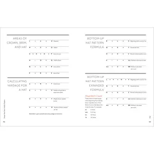 Design Your Own Crochet Projects