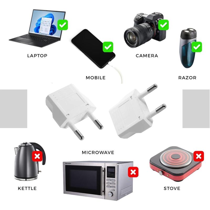 Pack of 4 European Plug Adapter  to  Adapter Type C Outlet for    Spain  France EU in White Color