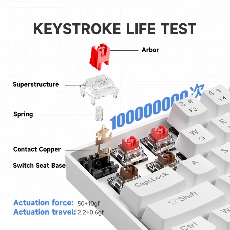 ZIFRIEND TK68 60% Mechanical Gaming Keyboard,RGB Light,Portable 68