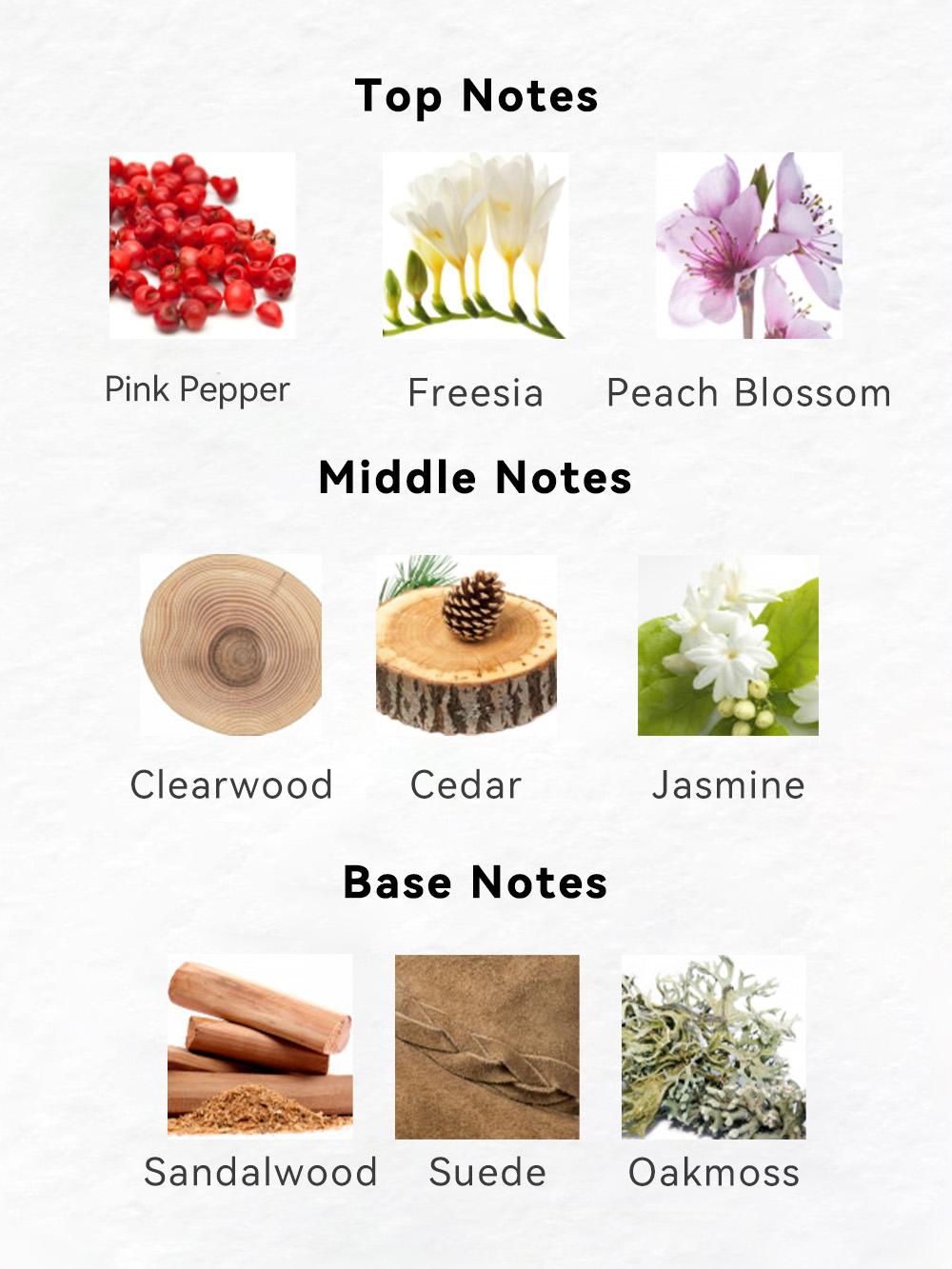 3.4 Fl Oz Women's Eau De Parfum Fragrance Spray,Long-Lasting Perfume,Notes Of Pink Pepper,Freesia,Peach Blossom Scents,Perfect For Dating,Daily Life,Parties,Gift Giving